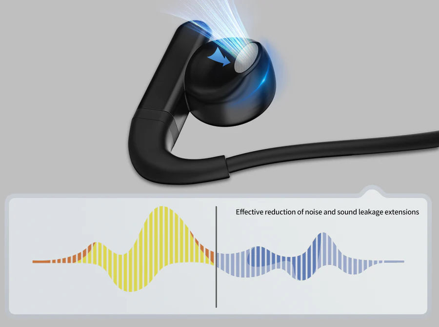 Muzen Sway Open-Ear headphones