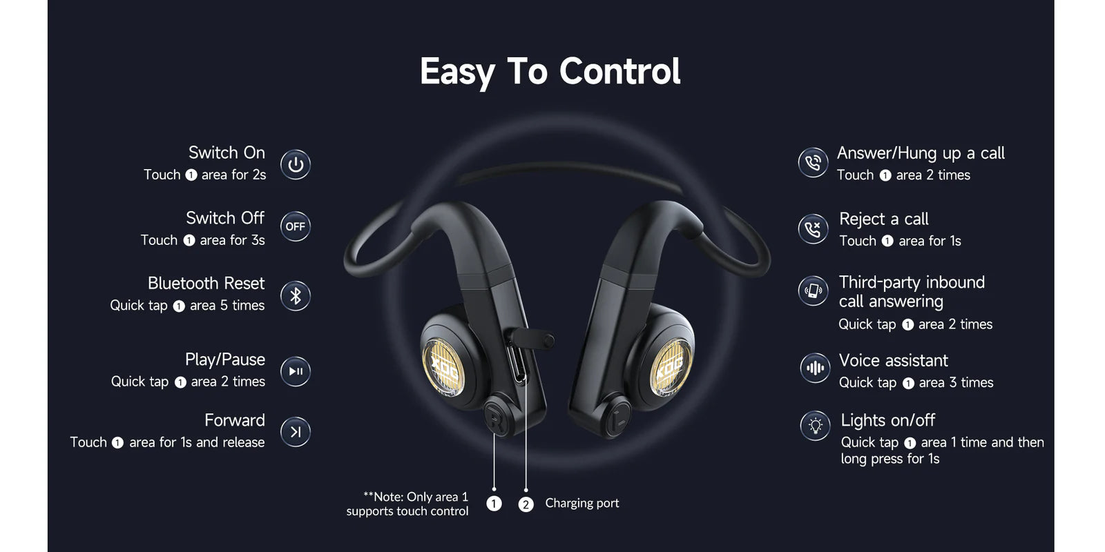 Muzen Sway Open-Ear headphones